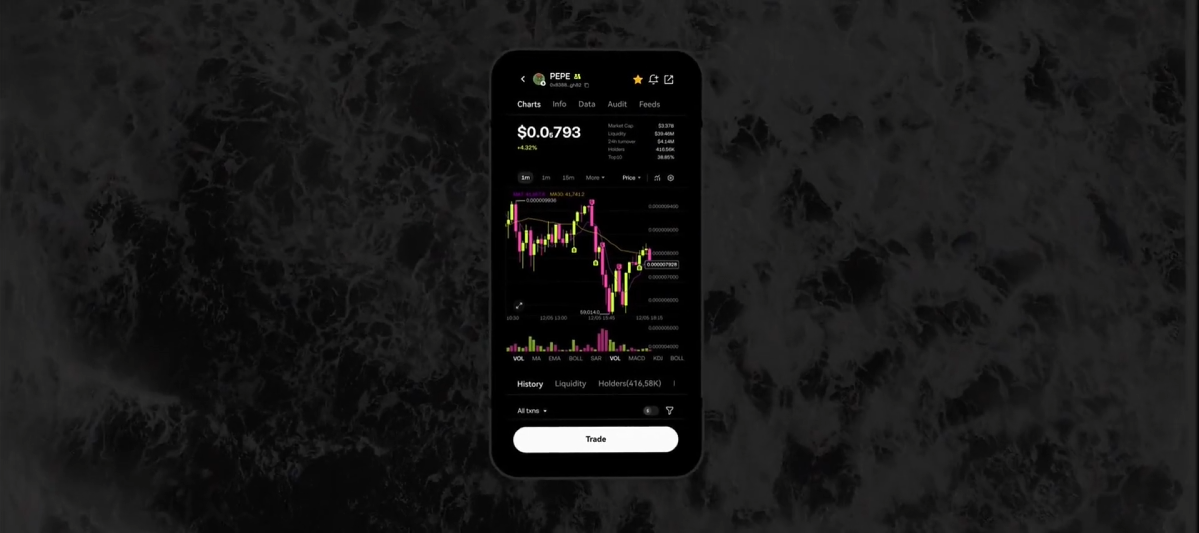 XRP交易所电脑桌面端界面